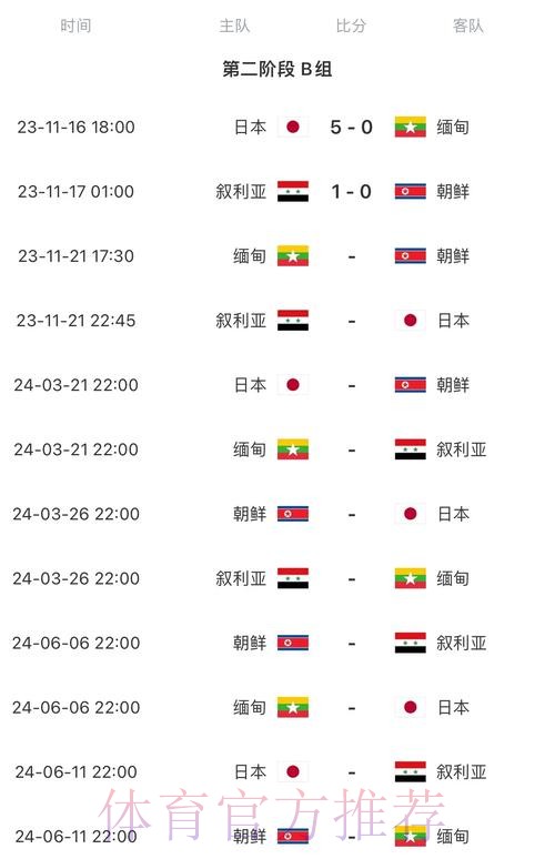 2026世界杯赛程今日赛事详情怎么看