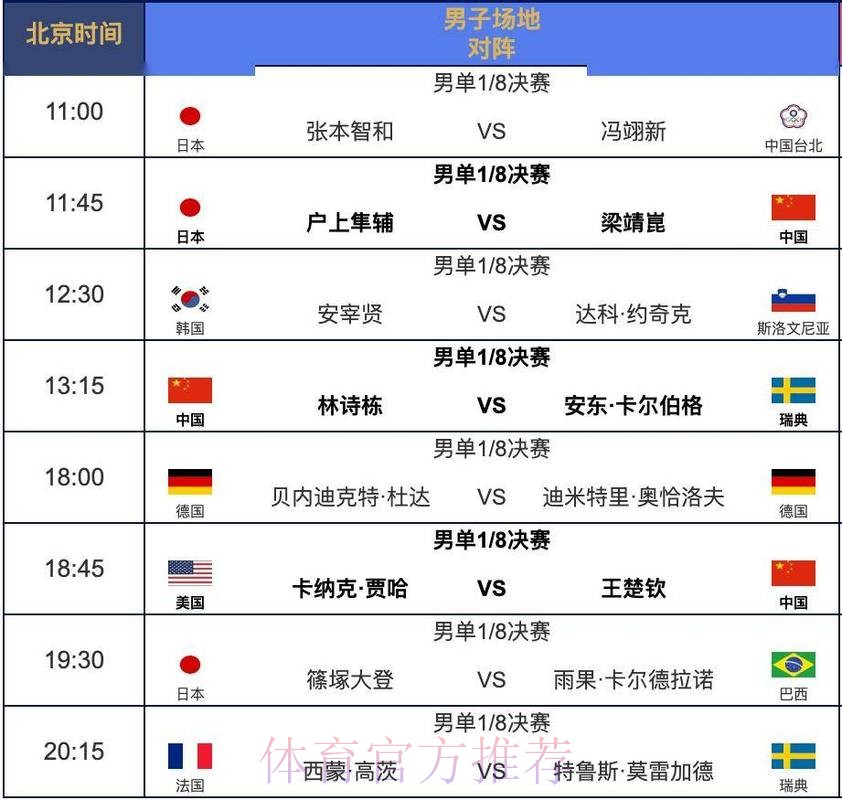 2026世界杯赛程最新观看指南直播平台