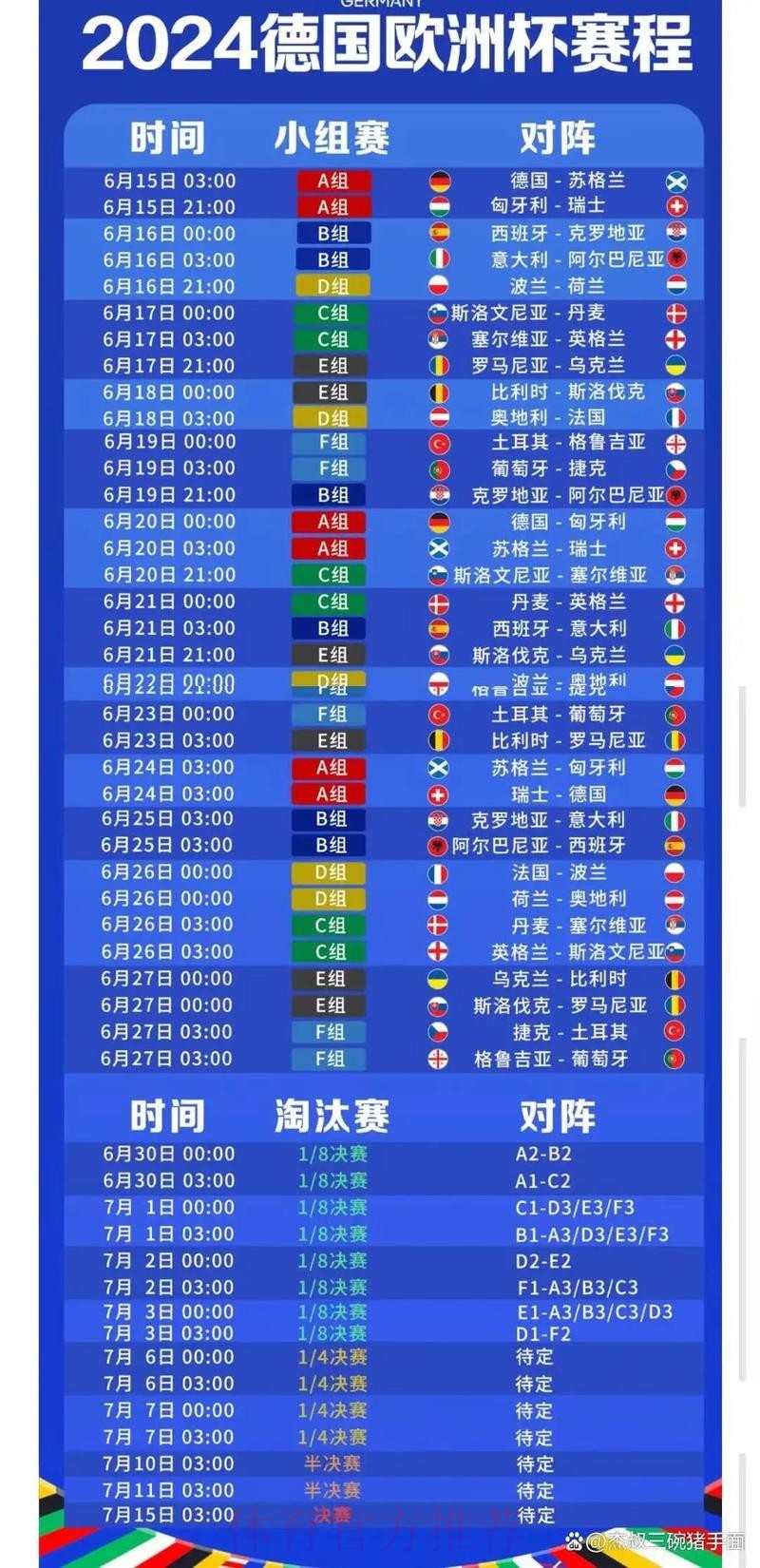 2026世界杯完整赛程详细安排实时赛程免费观看 2026世界杯完整赛程详细安排实时赛程免费观看