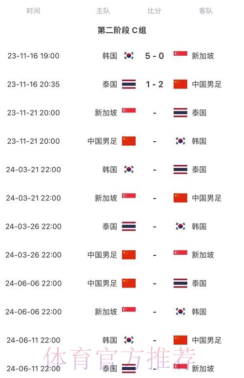 2026世界杯每日赛程中国时间赛事详情查询入口