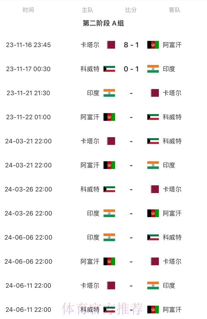 2026世界杯每日赛程中国时间实时赛程怎么看