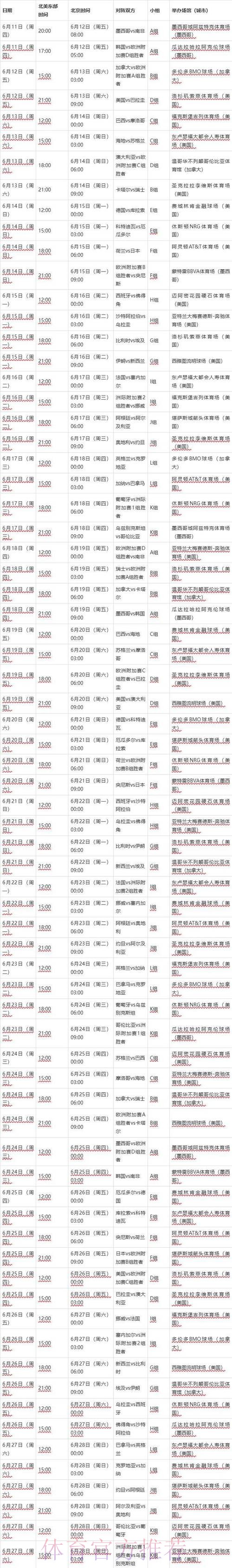 2026世界杯完整赛程最新最新时间表怎么看 2026世界杯完整赛程最新最新时间表怎么看