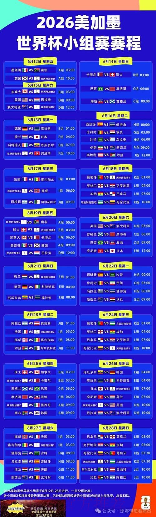 2026世界杯完整赛程最新最新时间表怎么看 2026世界杯完整赛程最新最新时间表怎么看