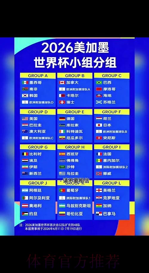 2026世界杯每日赛程高清版完整安排免费观看 2026世界杯每日赛程高清版完整安排免费观看