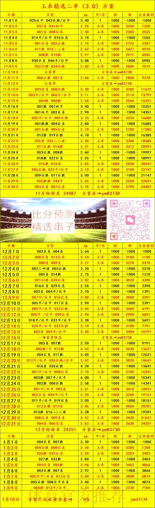 深入解析世界杯滚球分析与最新网址